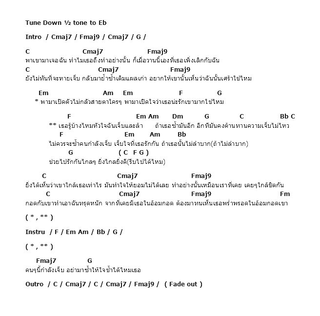 คอร์ดเพลง เนื้อเพลง คนกำลังเจ็บ, คอร์ดเพลง คนกำลังเจ็บ ของ Freshen, คอร์ดเพลงของ Freshen, เนื้อร้อง คนกำลังเจ็บ Freshen, คนกำลังเจ็บ คอร์ดง่าย ๆ, คอร์ด คนกำลังเจ็บ ต้นฉบับ