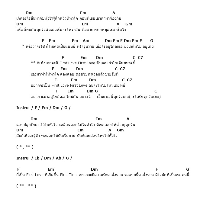 คอร์ดเพลง เนื้อเพลง Fit Love - Ost.ม.3 ปี 4 เรารักน, คอร์ดเพลง Fit Love - Ost.ม.3 ปี 4 เรารักน ของ Jam Siska, คอร์ดเพลงของ Jam Siska, เนื้อร้อง Fit Love - Ost.ม.3 ปี 4 เรารักน Jam Siska, Fit Love - Ost.ม.3 ปี 4 เรารักน คอร์ดง่าย ๆ, คอร์ด Fit Love - Ost.ม.3 ปี 4 เรารักน ต้นฉบับ