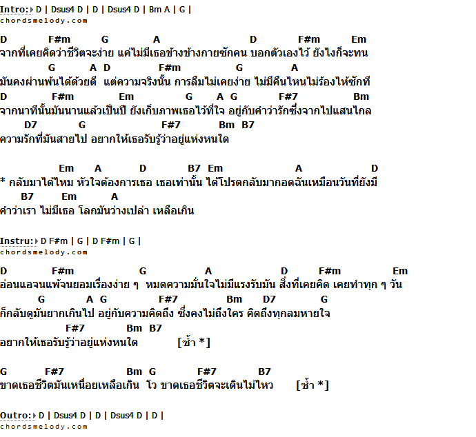 คอร์ดเพลง เนื้อเพลง กลับมาได้ไหม, คอร์ดเพลง กลับมาได้ไหม ของ Jeasmine, คอร์ดเพลงของ Jeasmine, เนื้อร้อง กลับมาได้ไหม Jeasmine, กลับมาได้ไหม คอร์ดง่าย ๆ, คอร์ด กลับมาได้ไหม ต้นฉบับ