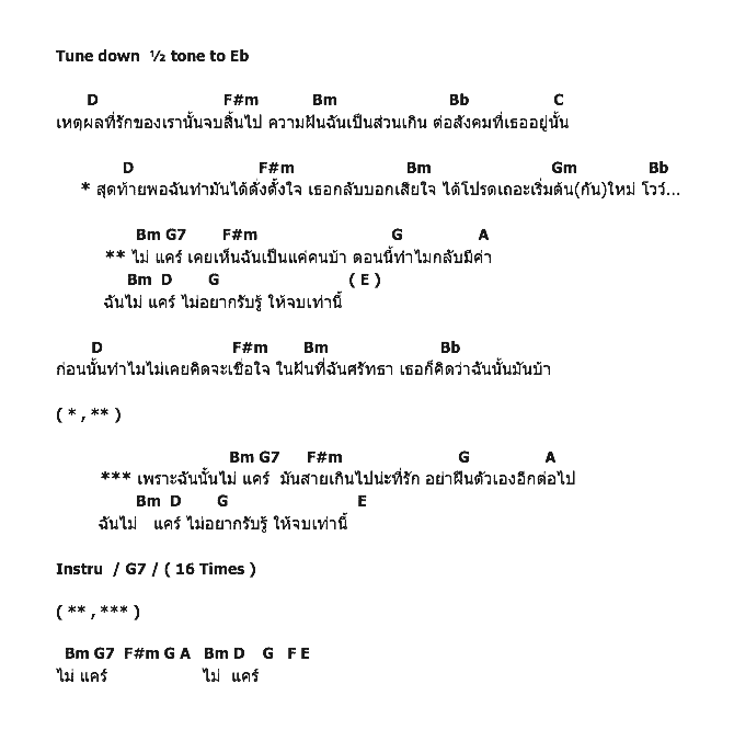 คอร์ดเพลง เนื้อเพลง ไม่แคร์, คอร์ดเพลง ไม่แคร์ ของ Flure Feat.เบน ชลาทิศ, คอร์ดเพลงของ Flure Feat.เบน ชลาทิศ, เนื้อร้อง ไม่แคร์ Flure Feat.เบน ชลาทิศ, ไม่แคร์ คอร์ดง่าย ๆ, คอร์ด ไม่แคร์ ต้นฉบับ