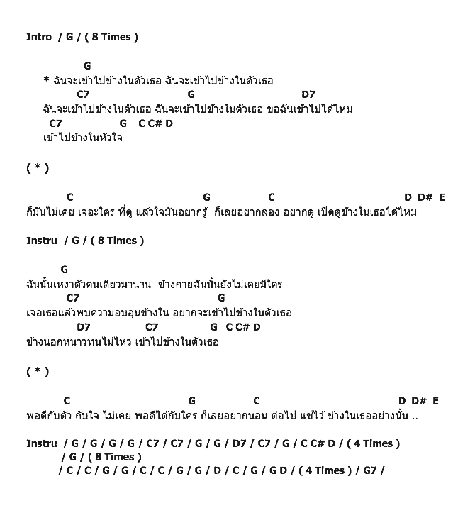 คอร์ดเพลง เนื้อเพลง ฉันจะเข้าไปข้างในตัวเธอ, คอร์ดเพลง ฉันจะเข้าไปข้างในตัวเธอ ของ Harmonica Sunrise, คอร์ดเพลงของ Harmonica Sunrise, เนื้อร้อง ฉันจะเข้าไปข้างในตัวเธอ Harmonica Sunrise, ฉันจะเข้าไปข้างในตัวเธอ คอร์ดง่าย ๆ, คอร์ด ฉันจะเข้าไปข้างในตัวเธอ ต้นฉบับ