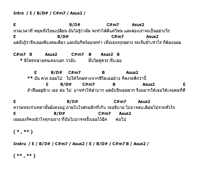 คอร์ดเพลง เนื้อเพลง ฉันไม่คู่ควร, คอร์ดเพลง ฉันไม่คู่ควร ของ Finalez, คอร์ดเพลงของ Finalez, เนื้อร้อง ฉันไม่คู่ควร Finalez, ฉันไม่คู่ควร คอร์ดง่าย ๆ, คอร์ด ฉันไม่คู่ควร ต้นฉบับ