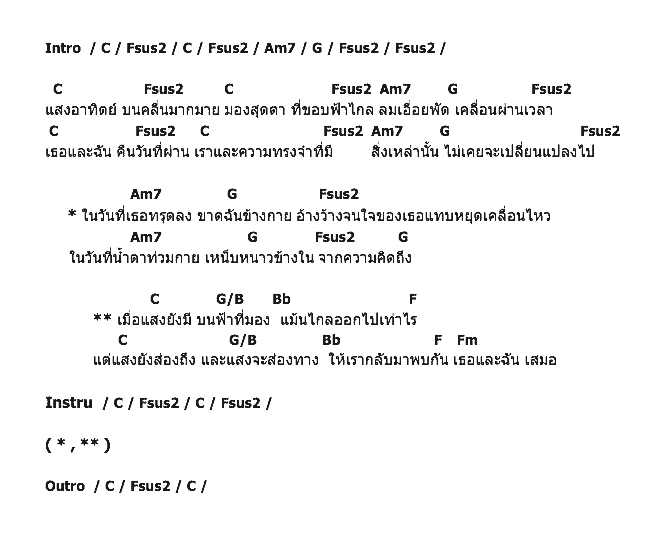 คอร์ดเพลง เนื้อเพลง เสมอ, คอร์ดเพลง เสมอ ของ Greasy Cafe, คอร์ดเพลงของ Greasy Cafe, เนื้อร้อง เสมอ Greasy Cafe, เสมอ คอร์ดง่าย ๆ, คอร์ด เสมอ ต้นฉบับ