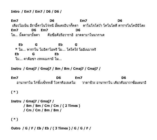 คอร์ดเพลง เนื้อเพลง Wasurete Hishi-i, คอร์ดเพลง Wasurete Hishi-i ของ Flure, คอร์ดเพลงของ Flure, เนื้อร้อง Wasurete Hishi-i Flure, Wasurete Hishi-i คอร์ดง่าย ๆ, คอร์ด Wasurete Hishi-i ต้นฉบับ