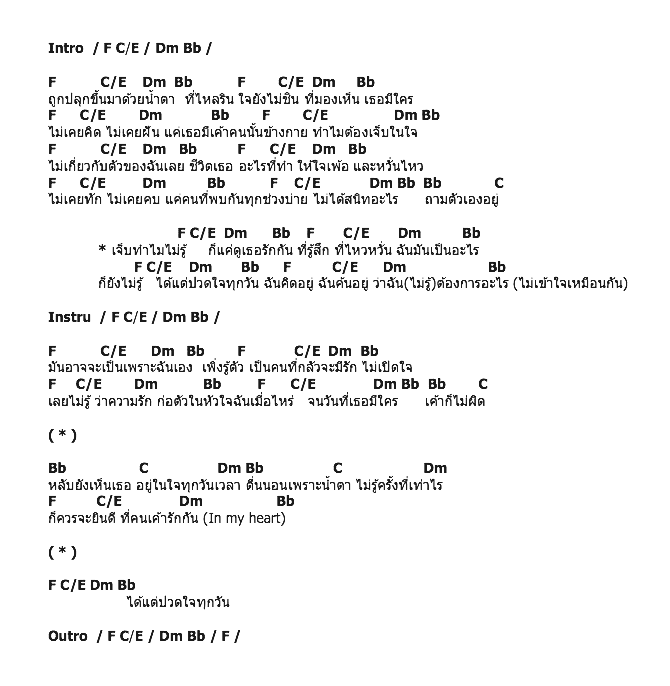 คอร์ดเพลง เนื้อเพลง เจ็บทำไมไม่รู้, คอร์ดเพลง เจ็บทำไมไม่รู้ ของ Fifi Blake, คอร์ดเพลงของ Fifi Blake, เนื้อร้อง เจ็บทำไมไม่รู้ Fifi Blake, เจ็บทำไมไม่รู้ คอร์ดง่าย ๆ, คอร์ด เจ็บทำไมไม่รู้ ต้นฉบับ