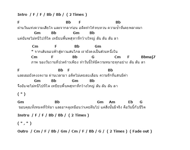 คอร์ดเพลง เนื้อเพลง จากเส้นขอบฟ้า, คอร์ดเพลง จากเส้นขอบฟ้า ของ Knock The Knock, คอร์ดเพลงของ Knock The Knock, เนื้อร้อง จากเส้นขอบฟ้า Knock The Knock, จากเส้นขอบฟ้า คอร์ดง่าย ๆ, คอร์ด จากเส้นขอบฟ้า ต้นฉบับ