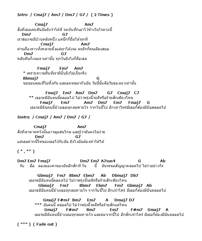 คอร์ดเพลง เนื้อเพลง จากวันนี้, คอร์ดเพลง จากวันนี้ ของ Lipta Feat.Etc, คอร์ดเพลงของ Lipta Feat.Etc, เนื้อร้อง จากวันนี้ Lipta Feat.Etc, จากวันนี้ คอร์ดง่าย ๆ, คอร์ด จากวันนี้ ต้นฉบับ