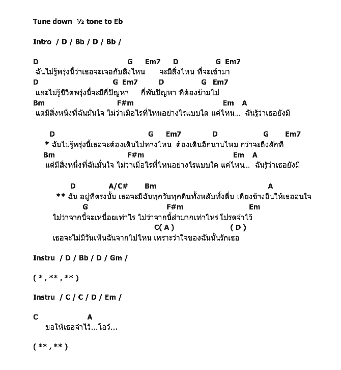 คอร์ดเพลง เนื้อเพลง ฉัน, คอร์ดเพลง ฉัน ของ Flure, คอร์ดเพลงของ Flure, เนื้อร้อง ฉัน Flure, ฉัน คอร์ดง่าย ๆ, คอร์ด ฉัน ต้นฉบับ