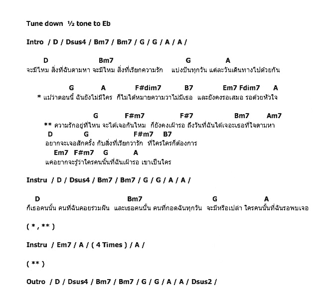 คอร์ดเพลง เนื้อเพลง คนคนนั้น (Who), คอร์ดเพลง คนคนนั้น (Who) ของ La Sista, คอร์ดเพลงของ La Sista, เนื้อร้อง คนคนนั้น (Who) La Sista, คนคนนั้น (Who) คอร์ดง่าย ๆ, คอร์ด คนคนนั้น (Who) ต้นฉบับ
