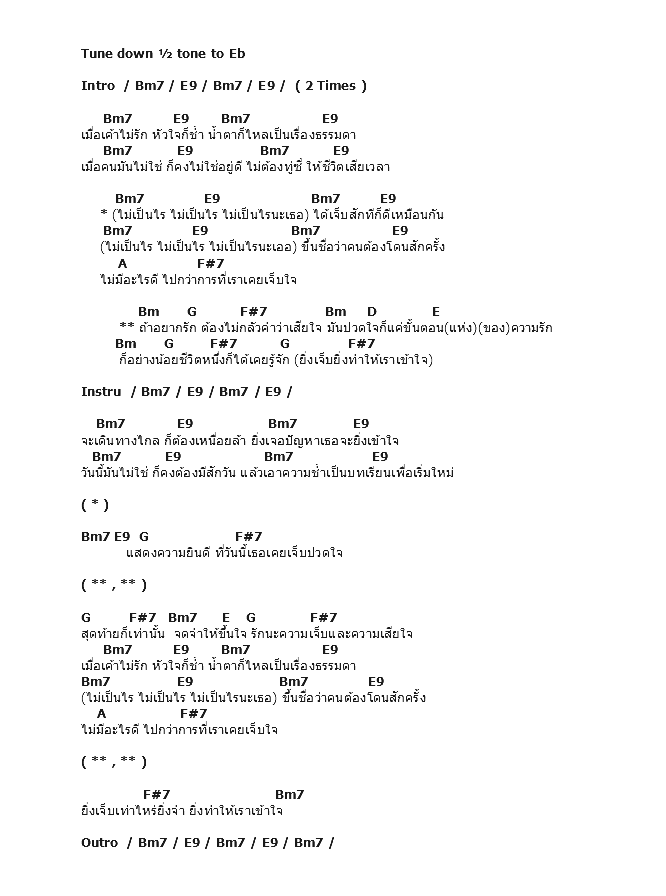 คอร์ดเพลง เนื้อเพลง อยากรักต้องไม่กลัวคำว่าเสียใจ - Ost.รัก 7 ปี ดี 7 หน, คอร์ดเพลง อยากรักต้องไม่กลัวคำว่าเสียใจ - Ost.รัก 7 ปี ดี 7 หน ของ Da Endorphine, คอร์ดเพลงของ Da Endorphine, เนื้อร้อง อยากรักต้องไม่กลัวคำว่าเสียใจ - Ost.รัก 7 ปี ดี 7 หน Da Endorphine, อยากรักต้องไม่กลัวคำว่าเสียใจ - Ost.รัก 7 ปี ดี 7 หน คอร์ดง่าย ๆ, คอร์ด อยากรักต้องไม่กลัวคำว่าเสียใจ - Ost.รัก 7 ปี ดี 7 หน ต้นฉบับ