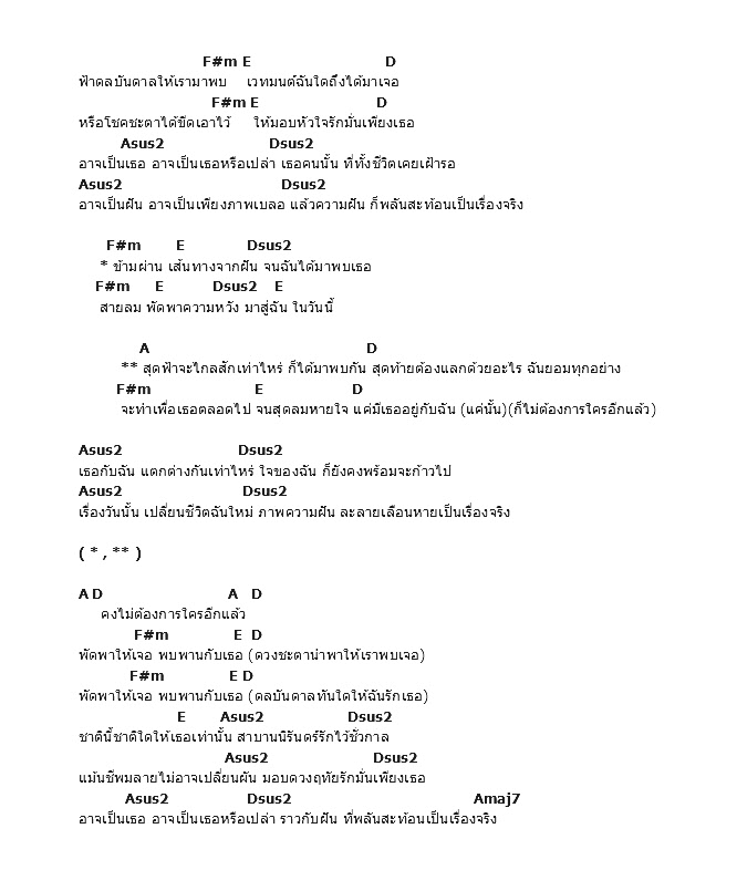 คอร์ดเพลง เนื้อเพลง ดั่งฝันฉันใด - Ost.หัวใจรักข้ามภพ, คอร์ดเพลง ดั่งฝันฉันใด - Ost.หัวใจรักข้ามภพ ของ Klear, คอร์ดเพลงของ Klear, เนื้อร้อง ดั่งฝันฉันใด - Ost.หัวใจรักข้ามภพ Klear, ดั่งฝันฉันใด - Ost.หัวใจรักข้ามภพ คอร์ดง่าย ๆ, คอร์ด ดั่งฝันฉันใด - Ost.หัวใจรักข้ามภพ ต้นฉบับ
