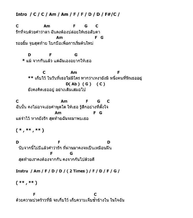 คอร์ดเพลง เนื้อเพลง เก็บไว้ (Echo), คอร์ดเพลง เก็บไว้ (Echo) ของ Lomosonic, คอร์ดเพลงของ Lomosonic, เนื้อร้อง เก็บไว้ (Echo) Lomosonic, เก็บไว้ (Echo) คอร์ดง่าย ๆ, คอร์ด เก็บไว้ (Echo) ต้นฉบับ