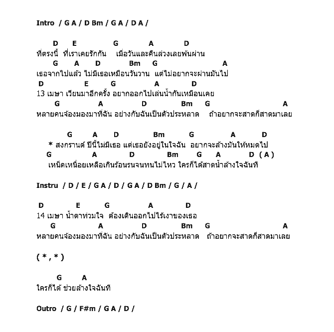 คอร์ดเพลง เนื้อเพลง สาดน้ำล้างใจ, คอร์ดเพลง สาดน้ำล้างใจ ของ Dr.Jitkamaol Project, คอร์ดเพลงของ Dr.Jitkamaol Project, เนื้อร้อง สาดน้ำล้างใจ Dr.Jitkamaol Project, สาดน้ำล้างใจ คอร์ดง่าย ๆ, คอร์ด สาดน้ำล้างใจ ต้นฉบับ
