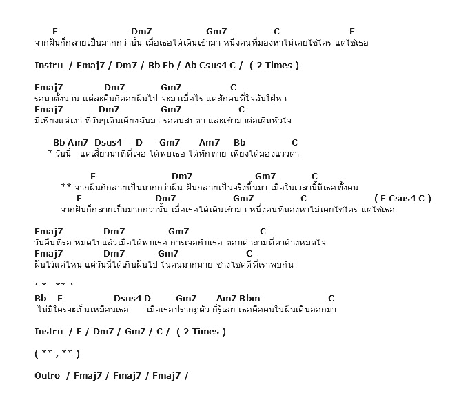 คอร์ดเพลง เนื้อเพลง คนในฝัน - Ost.บางคนแคร์ แคร์บางคน, คอร์ดเพลง คนในฝัน - Ost.บางคนแคร์ แคร์บางคน ของ Klear, คอร์ดเพลงของ Klear, เนื้อร้อง คนในฝัน - Ost.บางคนแคร์ แคร์บางคน Klear, คนในฝัน - Ost.บางคนแคร์ แคร์บางคน คอร์ดง่าย ๆ, คอร์ด คนในฝัน - Ost.บางคนแคร์ แคร์บางคน ต้นฉบับ