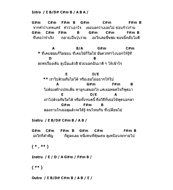 คอร์ดเพลง เนื้อเพลง ไปไม่ได้หรือเธอไม่ไป, คอร์ดเพลง ไปไม่ได้หรือเธอไม่ไป ของ Four Mod, คอร์ดเพลงของ Four Mod, เนื้อร้อง ไปไม่ได้หรือเธอไม่ไป Four Mod, ไปไม่ได้หรือเธอไม่ไป คอร์ดง่าย ๆ, คอร์ด ไปไม่ได้หรือเธอไม่ไป ต้นฉบับ