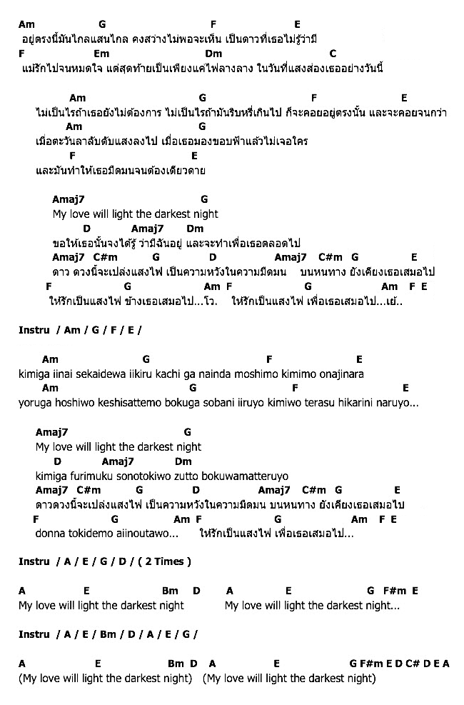 คอร์ดเพลง เนื้อเพลง Light, คอร์ดเพลง Light ของ Instinct Feat.Weaver, คอร์ดเพลงของ Instinct Feat.Weaver, เนื้อร้อง Light Instinct Feat.Weaver, Light คอร์ดง่าย ๆ, คอร์ด Light ต้นฉบับ