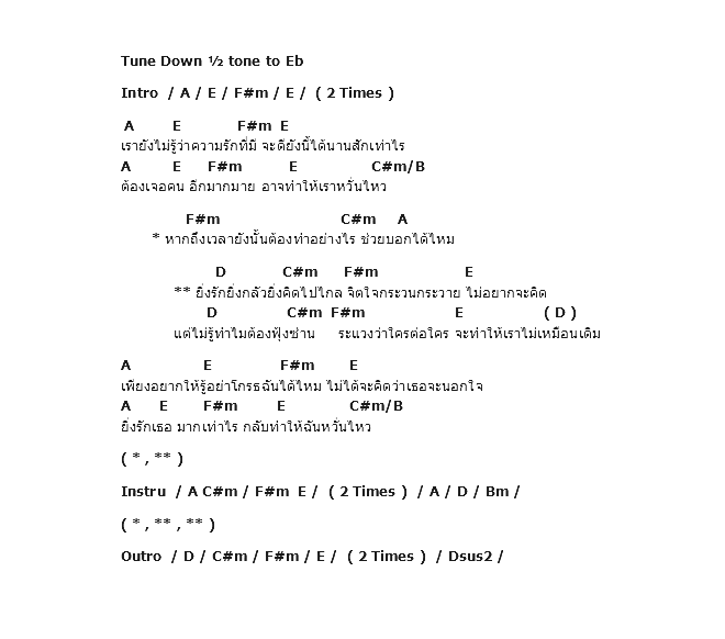 คอร์ดเพลง เนื้อเพลง ฟุ้งซ่าน, คอร์ดเพลง ฟุ้งซ่าน ของ Harem Belle, คอร์ดเพลงของ Harem Belle, เนื้อร้อง ฟุ้งซ่าน Harem Belle, ฟุ้งซ่าน คอร์ดง่าย ๆ, คอร์ด ฟุ้งซ่าน ต้นฉบับ