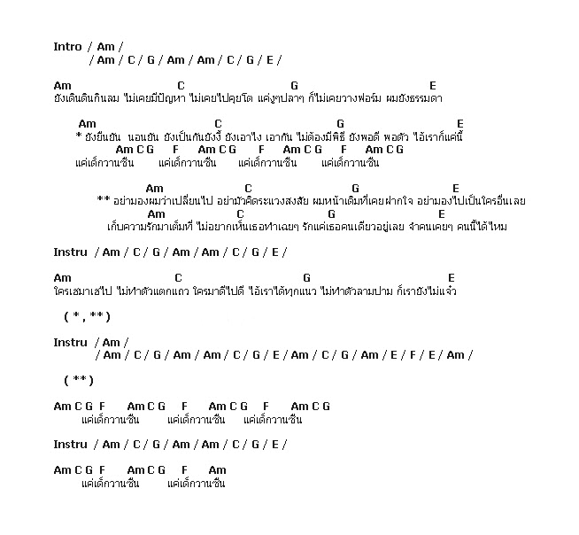 คอร์ดเพลง เนื้อเพลง เด็กวานซืน, คอร์ดเพลง เด็กวานซืน ของ Labanoon, คอร์ดเพลงของ Labanoon, เนื้อร้อง เด็กวานซืน Labanoon, เด็กวานซืน คอร์ดง่าย ๆ, คอร์ด เด็กวานซืน ต้นฉบับ