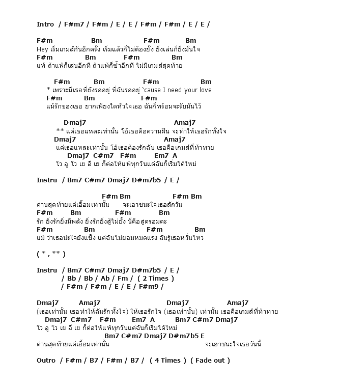 คอร์ดเพลง เนื้อเพลง ปรัชญา 8 บิต, คอร์ดเพลง ปรัชญา 8 บิต ของ Etc, คอร์ดเพลงของ Etc, เนื้อร้อง ปรัชญา 8 บิต Etc, ปรัชญา 8 บิต คอร์ดง่าย ๆ, คอร์ด ปรัชญา 8 บิต ต้นฉบับ