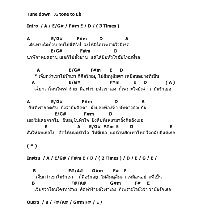 คอร์ดเพลง เนื้อเพลง เจ็บกว่าเธอไม่รัก - Ost. ลูกไม้ของพ่อ ตอน แสงดาวกลางใจ, คอร์ดเพลง เจ็บกว่าเธอไม่รัก - Ost. ลูกไม้ของพ่อ ตอน แสงดาวกลางใจ ของ Emooscene, คอร์ดเพลงของ Emooscene, เนื้อร้อง เจ็บกว่าเธอไม่รัก - Ost. ลูกไม้ของพ่อ ตอน แสงดาวกลางใจ Emooscene, เจ็บกว่าเธอไม่รัก - Ost. ลูกไม้ของพ่อ ตอน แสงดาวกลางใจ คอร์ดง่าย ๆ, คอร์ด เจ็บกว่าเธอไม่รัก - Ost. ลูกไม้ของพ่อ ตอน แสงดาวกลางใจ ต้นฉบับ