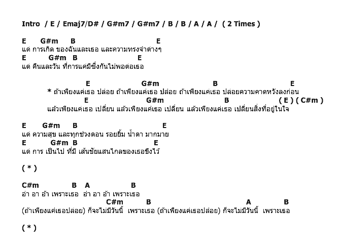 คอร์ดเพลง เนื้อเพลง ปล่อย, คอร์ดเพลง ปล่อย ของ Greasy Cafe, คอร์ดเพลงของ Greasy Cafe, เนื้อร้อง ปล่อย Greasy Cafe, ปล่อย คอร์ดง่าย ๆ, คอร์ด ปล่อย ต้นฉบับ