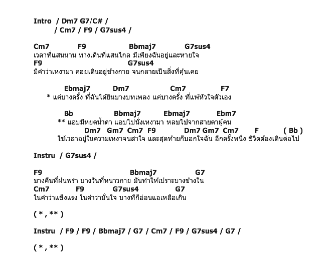 คอร์ดเพลง เนื้อเพลง แค่บางครั้ง, คอร์ดเพลง แค่บางครั้ง ของ Da Endorphine, คอร์ดเพลงของ Da Endorphine, เนื้อร้อง แค่บางครั้ง Da Endorphine, แค่บางครั้ง คอร์ดง่าย ๆ, คอร์ด แค่บางครั้ง ต้นฉบับ