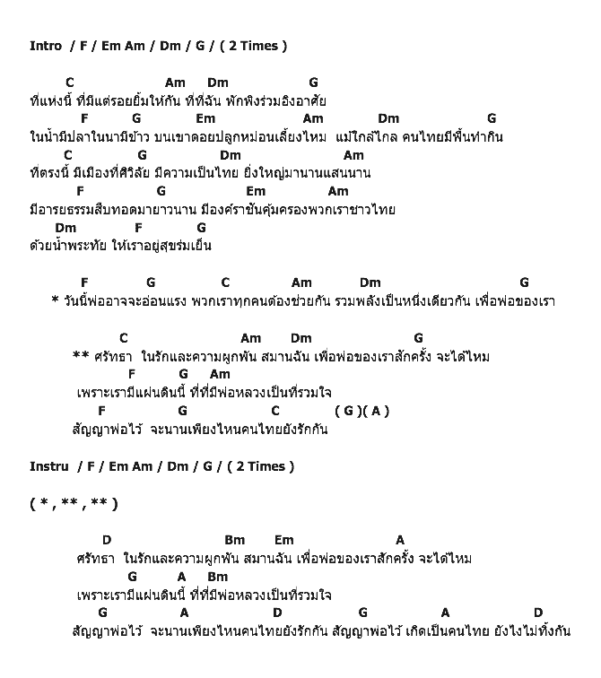 คอร์ดเพลง เนื้อเพลง สัญญาเพื่อพ่อ, คอร์ดเพลง สัญญาเพื่อพ่อ ของ Dr.Jitkamaol Project, คอร์ดเพลงของ Dr.Jitkamaol Project, เนื้อร้อง สัญญาเพื่อพ่อ Dr.Jitkamaol Project, สัญญาเพื่อพ่อ คอร์ดง่าย ๆ, คอร์ด สัญญาเพื่อพ่อ ต้นฉบับ