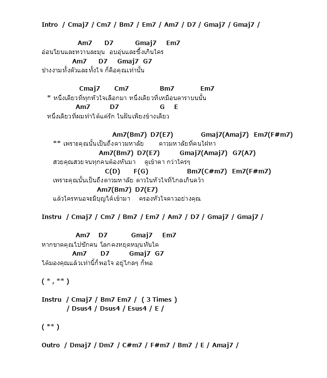 คอร์ดเพลง เนื้อเพลง ดาวมหาลัย, คอร์ดเพลง ดาวมหาลัย ของ H.R.U., คอร์ดเพลงของ H.R.U., เนื้อร้อง ดาวมหาลัย H.R.U., ดาวมหาลัย คอร์ดง่าย ๆ, คอร์ด ดาวมหาลัย ต้นฉบับ