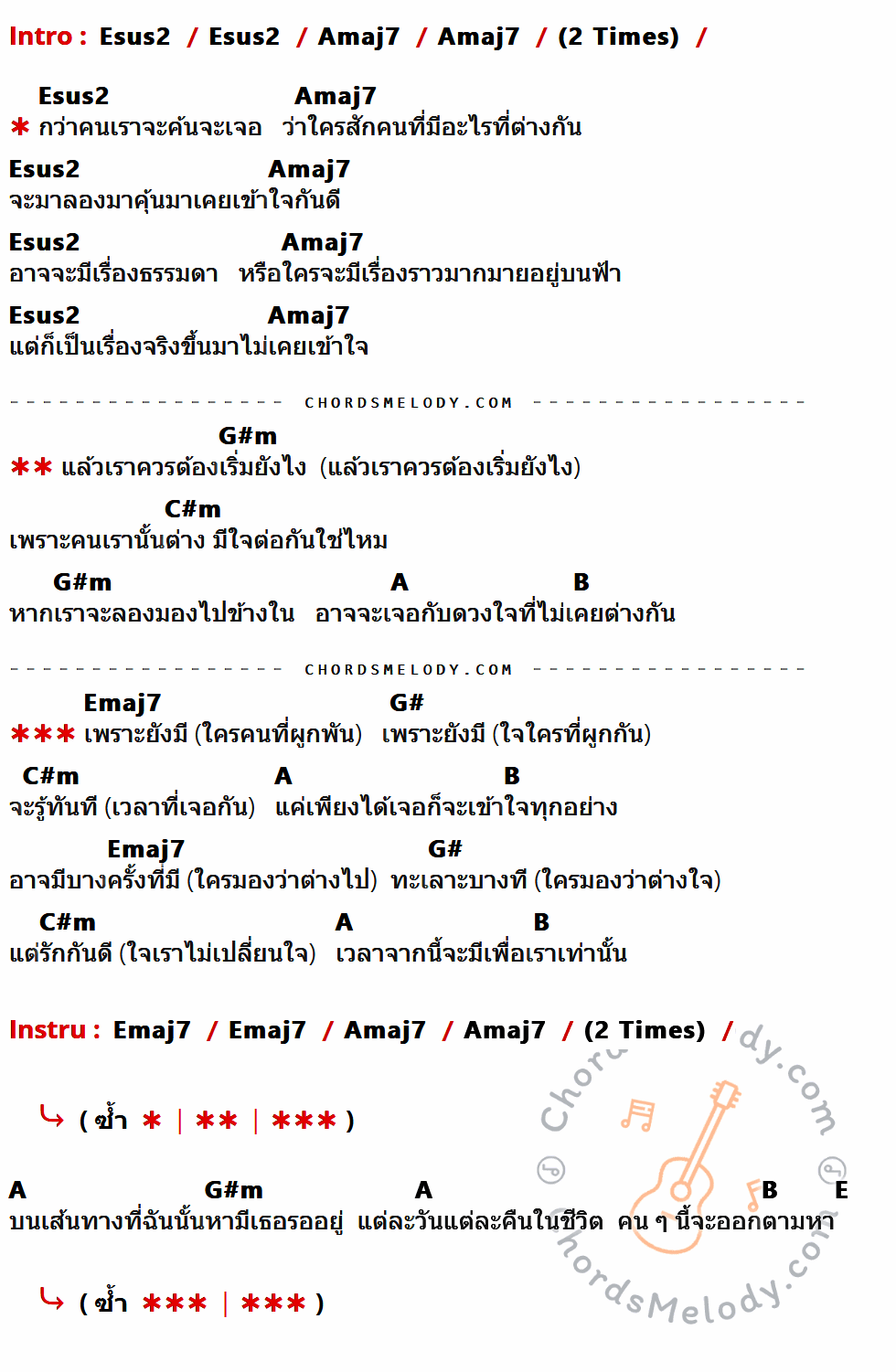 เนื้อเพลง ไม่ต่างกัน ของ Koi Yong & Friends ที่มีคอร์ดกีต้าร์ Esus2,Amaj7,G#m,C#m,A,B,Emaj7,G#,E