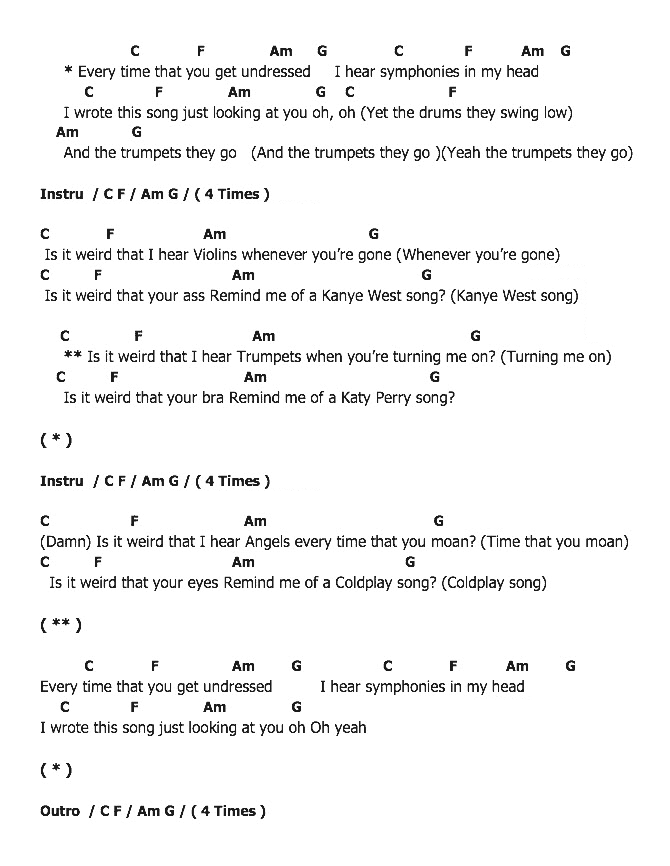คอร์ดเพลง เนื้อเพลง Trumpets, คอร์ดเพลง Trumpets ของ Jason Derulo, คอร์ดเพลงของ Jason Derulo, เนื้อร้อง Trumpets Jason Derulo, Trumpets คอร์ดง่าย ๆ, คอร์ด Trumpets ต้นฉบับ