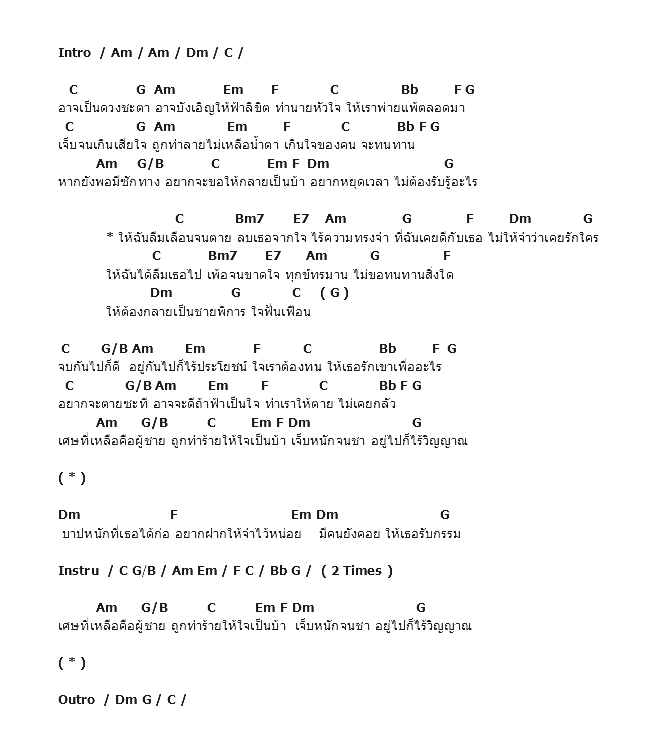 คอร์ดเพลง เนื้อเพลง ลืมเลือน, คอร์ดเพลง ลืมเลือน ของ Hot Dog, คอร์ดเพลงของ Hot Dog, เนื้อร้อง ลืมเลือน Hot Dog, ลืมเลือน คอร์ดง่าย ๆ, คอร์ด ลืมเลือน ต้นฉบับ
