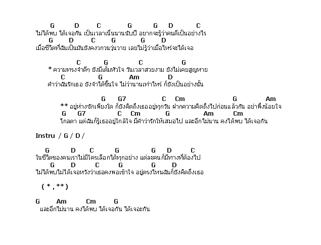 คอร์ดเพลง เนื้อเพลง ฝากความคิดถึง, คอร์ดเพลง ฝากความคิดถึง ของ Labanoon, คอร์ดเพลงของ Labanoon, เนื้อร้อง ฝากความคิดถึง Labanoon, ฝากความคิดถึง คอร์ดง่าย ๆ, คอร์ด ฝากความคิดถึง ต้นฉบับ