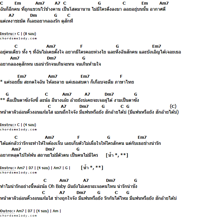 คอร์ดเพลง เนื้อเพลง น่ารักน่าชัง, คอร์ดเพลง น่ารักน่าชัง ของ K.O.M, คอร์ดเพลงของ K.O.M, เนื้อร้อง น่ารักน่าชัง K.O.M, น่ารักน่าชัง คอร์ดง่าย ๆ, คอร์ด น่ารักน่าชัง ต้นฉบับ