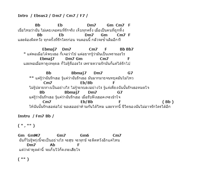 คอร์ดเพลง เนื้อเพลง แค่รู้ว่ารัก, คอร์ดเพลง แค่รู้ว่ารัก ของ Lipta, คอร์ดเพลงของ Lipta, เนื้อร้อง แค่รู้ว่ารัก Lipta, แค่รู้ว่ารัก คอร์ดง่าย ๆ, คอร์ด แค่รู้ว่ารัก ต้นฉบับ