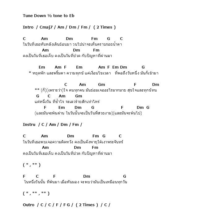 คอร์ดเพลง เนื้อเพลง แค่หนึ่งวัน, คอร์ดเพลง แค่หนึ่งวัน ของ Good September, คอร์ดเพลงของ Good September, เนื้อร้อง แค่หนึ่งวัน Good September, แค่หนึ่งวัน คอร์ดง่าย ๆ, คอร์ด แค่หนึ่งวัน ต้นฉบับ
