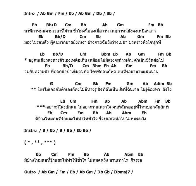 คอร์ดเพลง เนื้อเพลง คนที่ฉันรอ, คอร์ดเพลง คนที่ฉันรอ ของ Coffee Break, คอร์ดเพลงของ Coffee Break, เนื้อร้อง คนที่ฉันรอ Coffee Break, คนที่ฉันรอ คอร์ดง่าย ๆ, คอร์ด คนที่ฉันรอ ต้นฉบับ