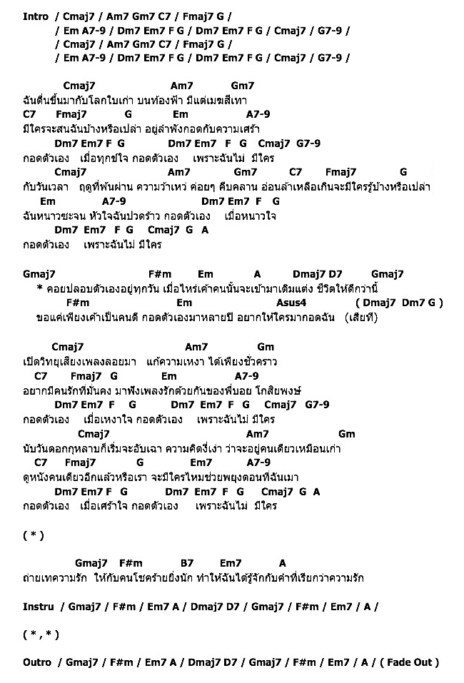 คอร์ดเพลง เนื้อเพลง กอดตัวเอง, คอร์ดเพลง กอดตัวเอง ของ Lipta, คอร์ดเพลงของ Lipta, เนื้อร้อง กอดตัวเอง Lipta, กอดตัวเอง คอร์ดง่าย ๆ, คอร์ด กอดตัวเอง ต้นฉบับ