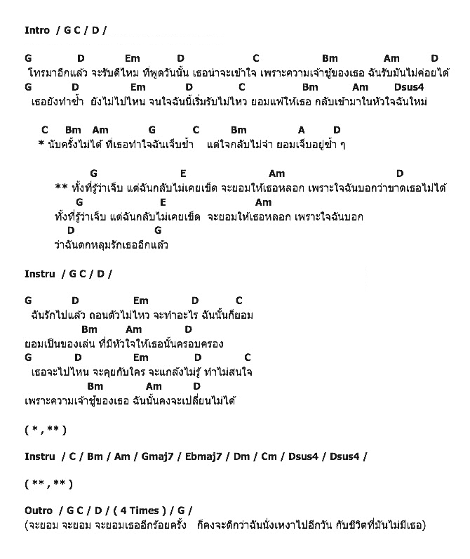 คอร์ดเพลง เนื้อเพลง ไม่เข็ด, คอร์ดเพลง ไม่เข็ด ของ Lipta, คอร์ดเพลงของ Lipta, เนื้อร้อง ไม่เข็ด Lipta, ไม่เข็ด คอร์ดง่าย ๆ, คอร์ด ไม่เข็ด ต้นฉบับ