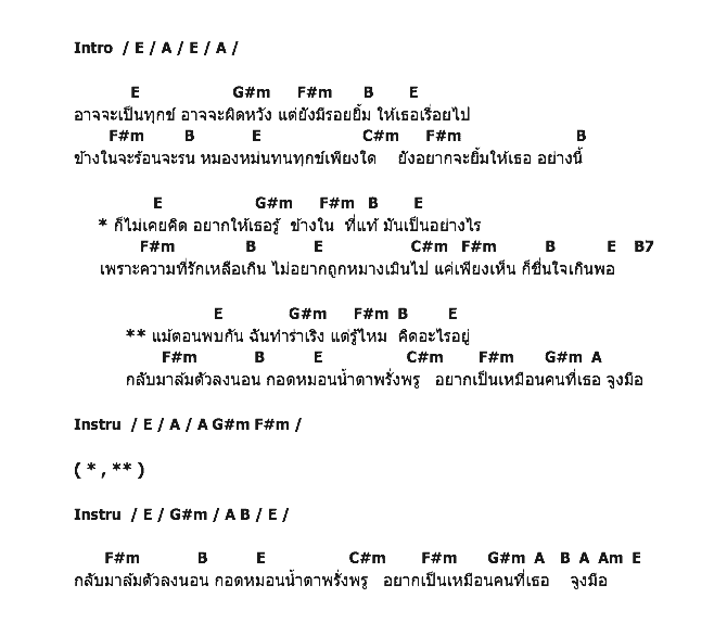 คอร์ดเพลง เนื้อเพลง ไม่อยากให้เธอรู้ - Ost.สามีตีตรา, คอร์ดเพลง ไม่อยากให้เธอรู้ - Ost.สามีตีตรา ของ Dragon 5, คอร์ดเพลงของ Dragon 5, เนื้อร้อง ไม่อยากให้เธอรู้ - Ost.สามีตีตรา Dragon 5, ไม่อยากให้เธอรู้ - Ost.สามีตีตรา คอร์ดง่าย ๆ, คอร์ด ไม่อยากให้เธอรู้ - Ost.สามีตีตรา ต้นฉบับ