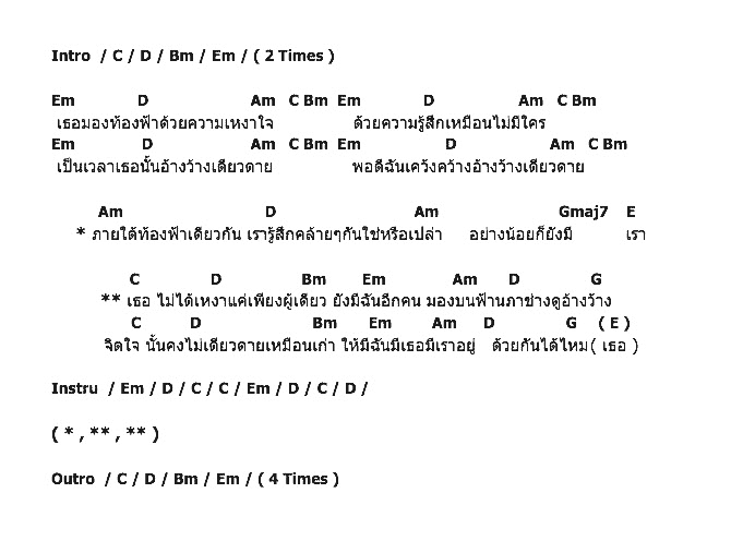 คอร์ดเพลง เนื้อเพลง ไม่เหงาคนเดียว, คอร์ดเพลง ไม่เหงาคนเดียว ของ Knock The Knock, คอร์ดเพลงของ Knock The Knock, เนื้อร้อง ไม่เหงาคนเดียว Knock The Knock, ไม่เหงาคนเดียว คอร์ดง่าย ๆ, คอร์ด ไม่เหงาคนเดียว ต้นฉบับ