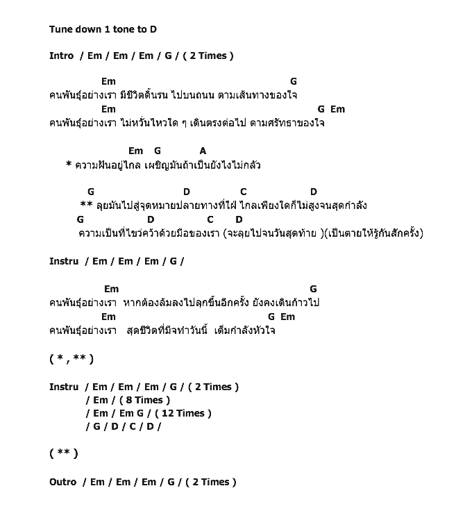 คอร์ดเพลง เนื้อเพลง คนพันธุ์เรา, คอร์ดเพลง คนพันธุ์เรา ของ Ebola Feat.Thaitanium, คอร์ดเพลงของ Ebola Feat.Thaitanium, เนื้อร้อง คนพันธุ์เรา Ebola Feat.Thaitanium, คนพันธุ์เรา คอร์ดง่าย ๆ, คอร์ด คนพันธุ์เรา ต้นฉบับ