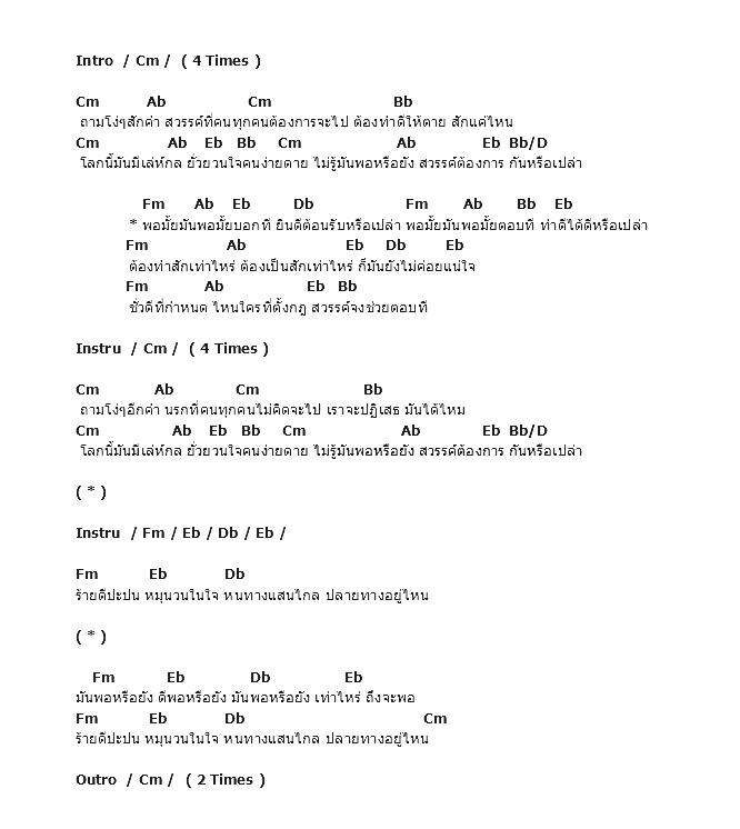 คอร์ดเพลง เนื้อเพลง จดหมายถึงพระเจ้า, คอร์ดเพลง จดหมายถึงพระเจ้า ของ Ebola, คอร์ดเพลงของ Ebola, เนื้อร้อง จดหมายถึงพระเจ้า Ebola, จดหมายถึงพระเจ้า คอร์ดง่าย ๆ, คอร์ด จดหมายถึงพระเจ้า ต้นฉบับ