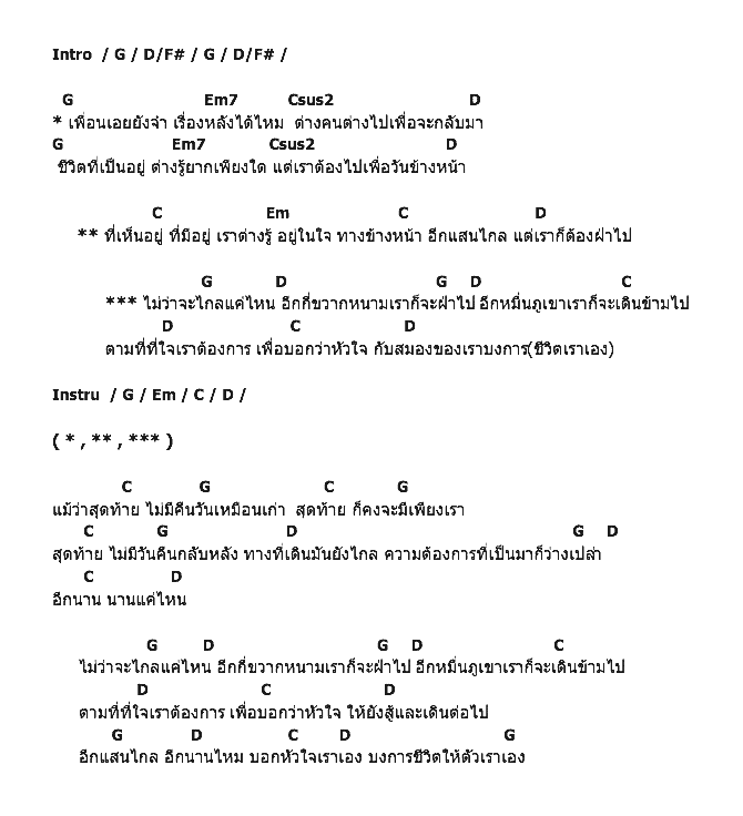 คอร์ดเพลง เนื้อเพลง ฝ่า, คอร์ดเพลง ฝ่า ของ Ebola Feat.พงษ์สิทธิ์ คัมภีร์, คอร์ดเพลงของ Ebola Feat.พงษ์สิทธิ์ คัมภีร์, เนื้อร้อง ฝ่า Ebola Feat.พงษ์สิทธิ์ คัมภีร์, ฝ่า คอร์ดง่าย ๆ, คอร์ด ฝ่า ต้นฉบับ