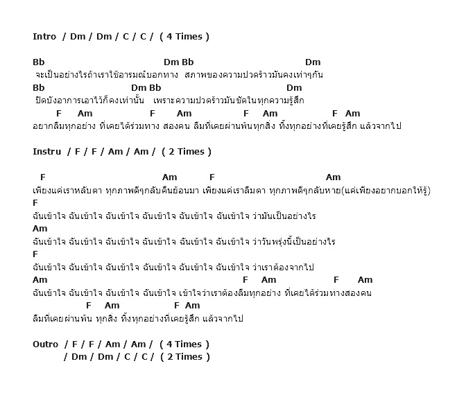 คอร์ดเพลง เนื้อเพลง ฉันเข้าใจแต่ไม่เข้าใจ, คอร์ดเพลง ฉันเข้าใจแต่ไม่เข้าใจ ของ Lomosonic, คอร์ดเพลงของ Lomosonic, เนื้อร้อง ฉันเข้าใจแต่ไม่เข้าใจ Lomosonic, ฉันเข้าใจแต่ไม่เข้าใจ คอร์ดง่าย ๆ, คอร์ด ฉันเข้าใจแต่ไม่เข้าใจ ต้นฉบับ