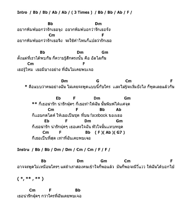 คอร์ดเพลง เนื้อเพลง น่ารักฝุดๆ, คอร์ดเพลง น่ารักฝุดๆ ของ Lipta, คอร์ดเพลงของ Lipta, เนื้อร้อง น่ารักฝุดๆ Lipta, น่ารักฝุดๆ คอร์ดง่าย ๆ, คอร์ด น่ารักฝุดๆ ต้นฉบับ