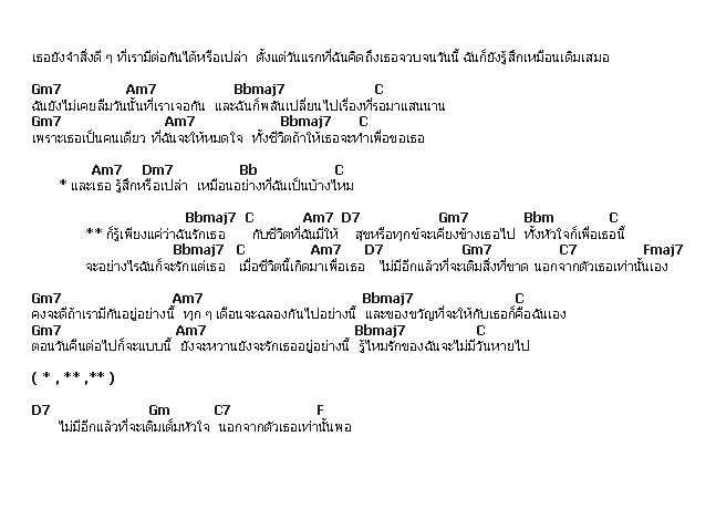 คอร์ดเพลง เนื้อเพลง รู้เพียงแค่...ฉันรักเธอ, คอร์ดเพลง รู้เพียงแค่...ฉันรักเธอ ของ Get Ii Gether (Ft.Dj Knes), คอร์ดเพลงของ Get Ii Gether (Ft.Dj Knes), เนื้อร้อง รู้เพียงแค่...ฉันรักเธอ Get Ii Gether (Ft.Dj Knes), รู้เพียงแค่...ฉันรักเธอ คอร์ดง่าย ๆ, คอร์ด รู้เพียงแค่...ฉันรักเธอ ต้นฉบับ