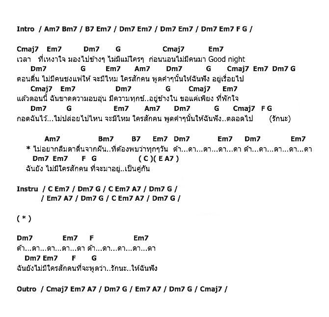 คอร์ดเพลง เนื้อเพลง รักนะ, คอร์ดเพลง รักนะ ของ Lipta, คอร์ดเพลงของ Lipta, เนื้อร้อง รักนะ Lipta, รักนะ คอร์ดง่าย ๆ, คอร์ด รักนะ ต้นฉบับ