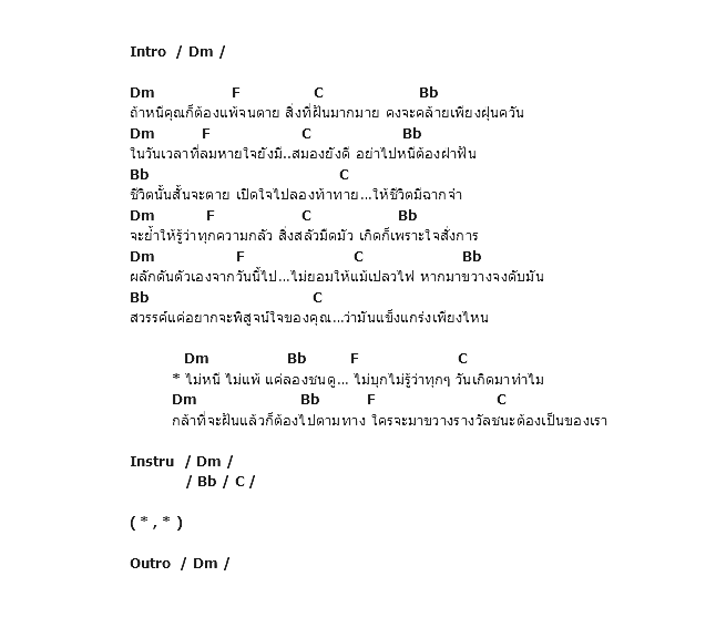 คอร์ดเพลง เนื้อเพลง ไม่หนี ไม่แพ้, คอร์ดเพลง ไม่หนี ไม่แพ้ ของ Clash, คอร์ดเพลงของ Clash, เนื้อร้อง ไม่หนี ไม่แพ้ Clash, ไม่หนี ไม่แพ้ คอร์ดง่าย ๆ, คอร์ด ไม่หนี ไม่แพ้ ต้นฉบับ