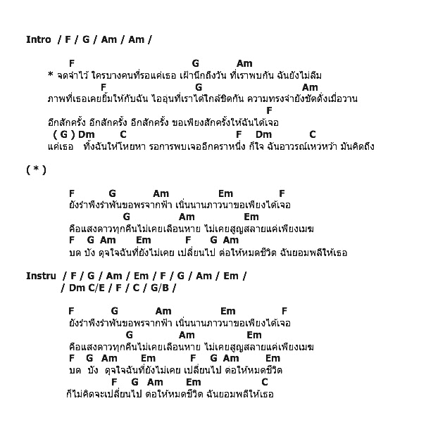 คอร์ดเพลง เนื้อเพลง Screamlab, คอร์ดเพลง Screamlab ของ Lasthoper, คอร์ดเพลงของ Lasthoper, เนื้อร้อง Screamlab Lasthoper, Screamlab คอร์ดง่าย ๆ, คอร์ด Screamlab ต้นฉบับ