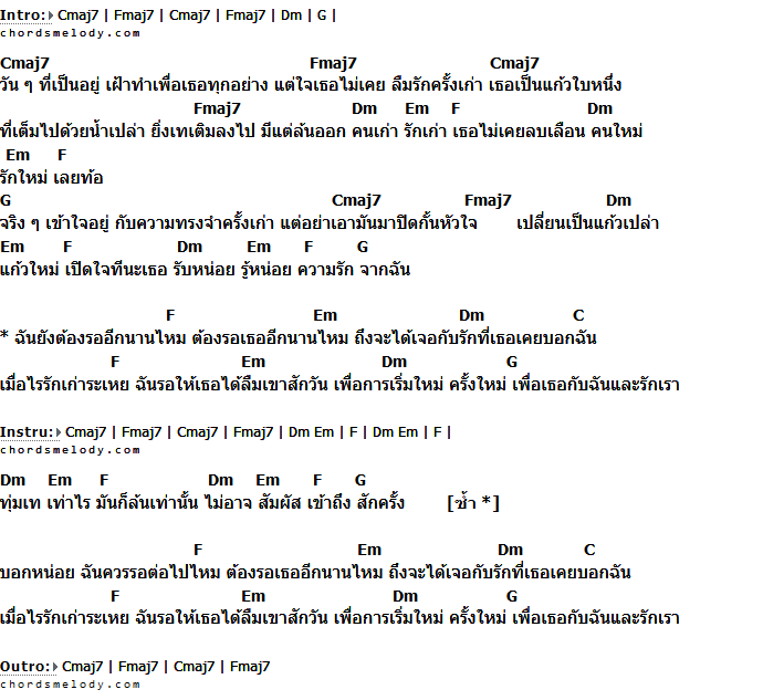 คอร์ดเพลง เนื้อเพลง น้ำเต็มแก้ว, คอร์ดเพลง น้ำเต็มแก้ว ของ Endorphine, คอร์ดเพลงของ Endorphine, เนื้อร้อง น้ำเต็มแก้ว Endorphine, น้ำเต็มแก้ว คอร์ดง่าย ๆ, คอร์ด น้ำเต็มแก้ว ต้นฉบับ